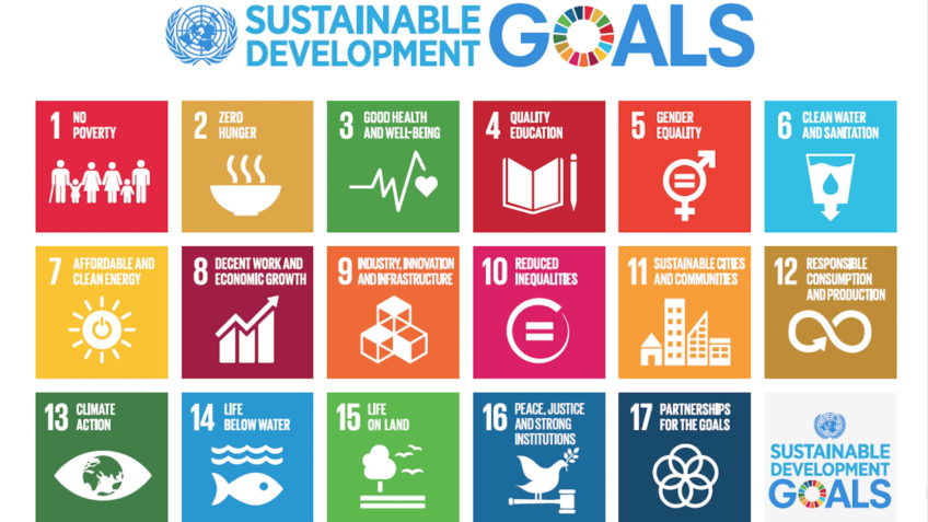 Die Symbole der 17 Nachhaltigkeitsziele der Vereinten Nationen (SDG)